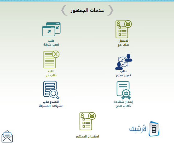 أسعار الحج من سلطنة عمان