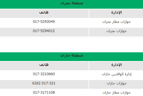 دليل الجوازات نجران وجازان