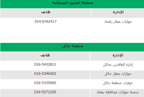 دليل الجوازات في الحدود الشمالية وحائل