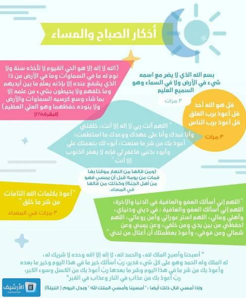 أذكار الصباح مكتوبة باختصار