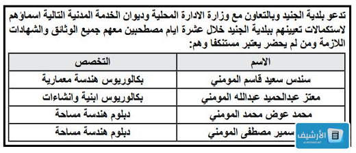 أسماء المدعوين للامتحان التنافسي 