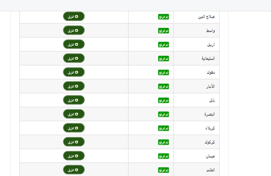 نتائج الثالث متوسط ميسان