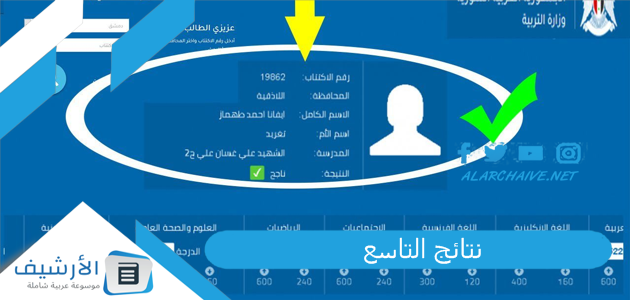 نتائج التاسع