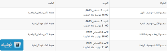 موعد مباراة الهلال والاتحاد كأس الملك سلمان للأندية 2023 القنوات الناقلة لمباراة الاتحاد والهلال دون تشفير 