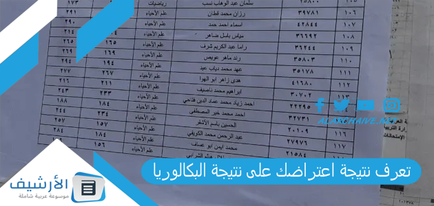 "مشان تعرف نتيجة اعتراضك على نتيجة البكالوريا.. رابط مباشر شغال" نتائج الاعتراض بكالوريا 2022 www moed gov sy النتائج الامتحانية 2023 الاعتراض على نتائج البكالوريا 2023 1 تعرف نتيجة اعتراضك على نتيجة البكالوريا