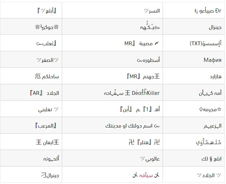 اسماء ببجي مزخرفة