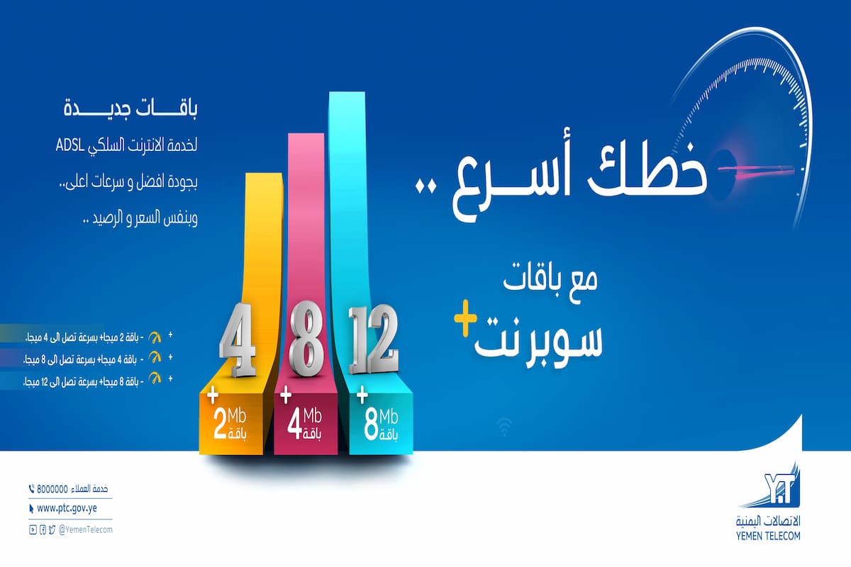 adsl.yemen.net.ye الاستعلام عن الرصيد