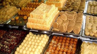 دراسة جدوى مشروع حلواني