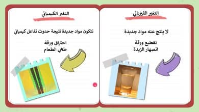 امثلة على التغيرات الفيزيائية والكيميائية