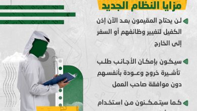 نظام الكفالة الجديد