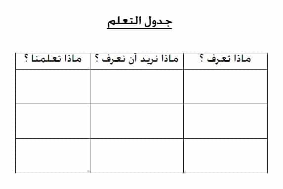 نماذج جدول التعلم جاهز للطباعة PDF 1 نماذج جدول التعلم جاهز للطباعة