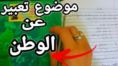 أجمل مقدمة موضوع تعبير عن الوطن للمرحلة الابتدائية 2026 مقدمة مميزة